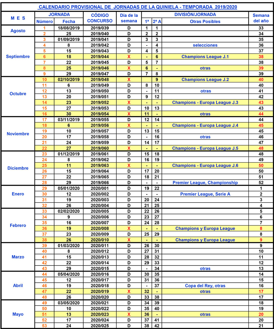 Calendario de La Quiniela - Quinielafutbol.Info