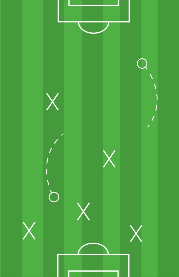 Pronósticos de La Quiniela